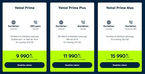 yettel mobilnet klfldn|Mobiltelefon csomagok összehasonlítva